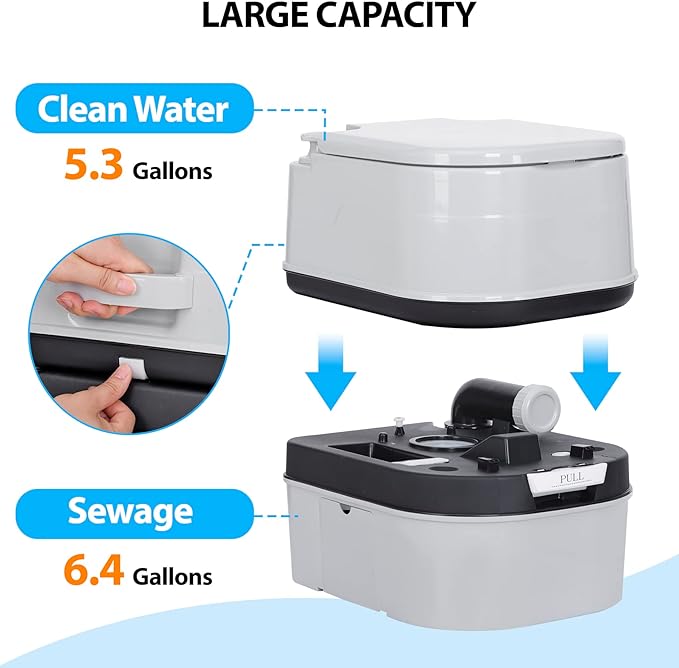 HSM 6.4 Gallon Waste Tank Portable Toilet for Camping RV Boating Fishing Indoor Outdoor Toilet Compact Double-outlet Anti-leak Seal Ring Commode with Travel Bag Sprinkling Bottle