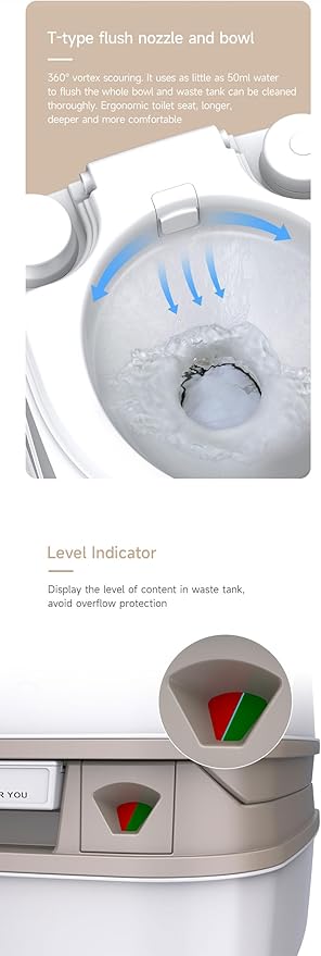 SEAFLO 2.6 Gallon (12L) Premium Portable Travel Toilet