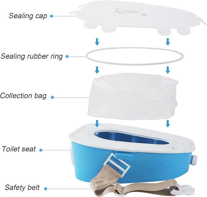 YOMQLJXB Portable Car Toilet-Mobile emergency toilet Urinal, potty for adults/ Children/Pregnant woman/old man,for Outdoor ,Camping,Hiking,Car Travel,Traffic Jam (blue)