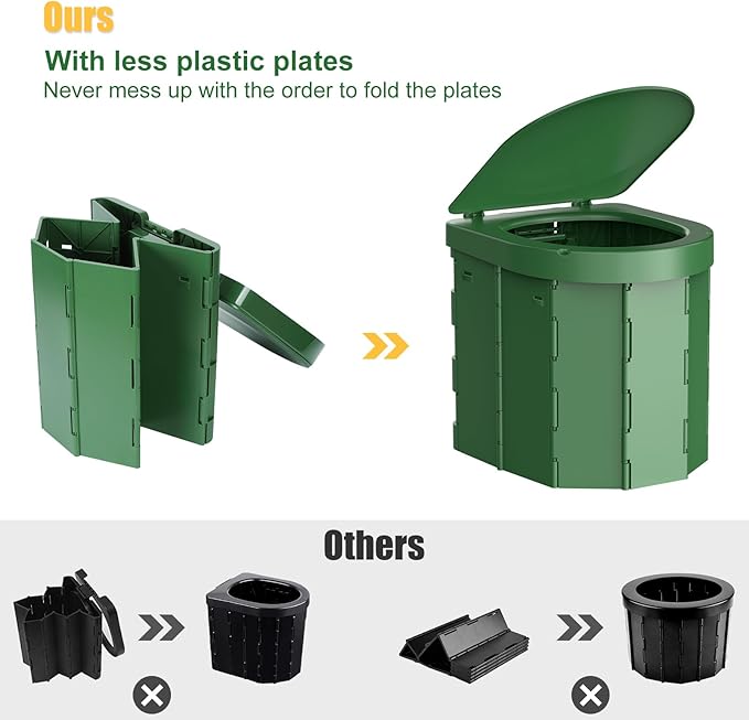 Portable Camping Toilet, Folding Toilet for Adults with Lid and Retractable Toilet Paper Holder, Waterproof Porta Potty with Carry Bag and Disposible Liners for Camping, Hiking, RV Travel, Road Trips