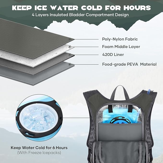 Maelstrom Hydration Backpack, Hiking Backpack with 2L Water Bladder, High Flow Bite Valve Water Backpack Men Women Lightweight Insulation for Hiking, Cycling, Running, Climbing, Camping