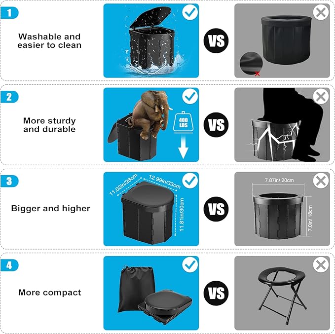Portable Camping Toilet, Foldable Toilet for Adults with Detachable Phone Shelf and Toilet Paper Holder, Waterproof Porta Potty with Lid for Camping, Hiking, RV Travel, Road Trips