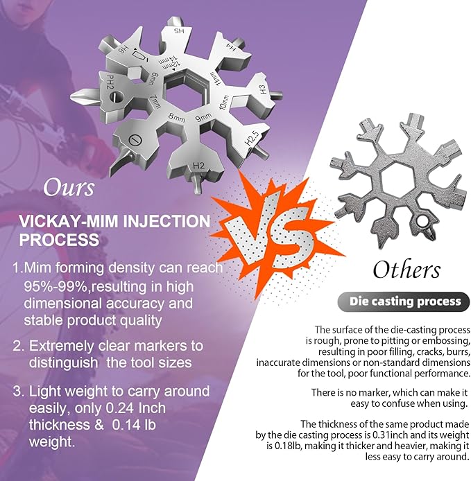 18 in 1 Snowflake Multi Tool, Phillips Flat Screwdriver Kit/Wrench/Bottle Opener, EDC Camping Gear, Gifts for Men (Colorful + Silver)