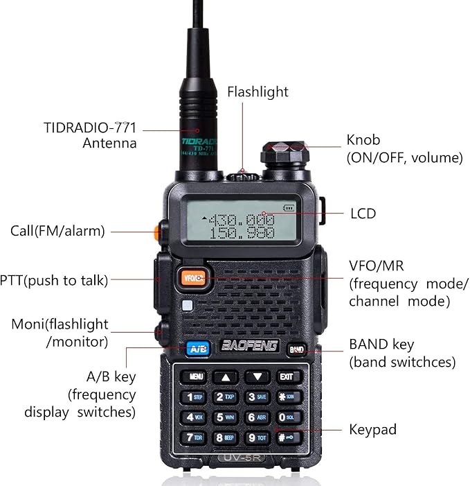 2 Pack BaoFeng UV-5R 8 Watt Ham Radio Handheld BaoFeng Radio with USB Charging Dual Band Ham Radio BaoFeng Walkie Talkie