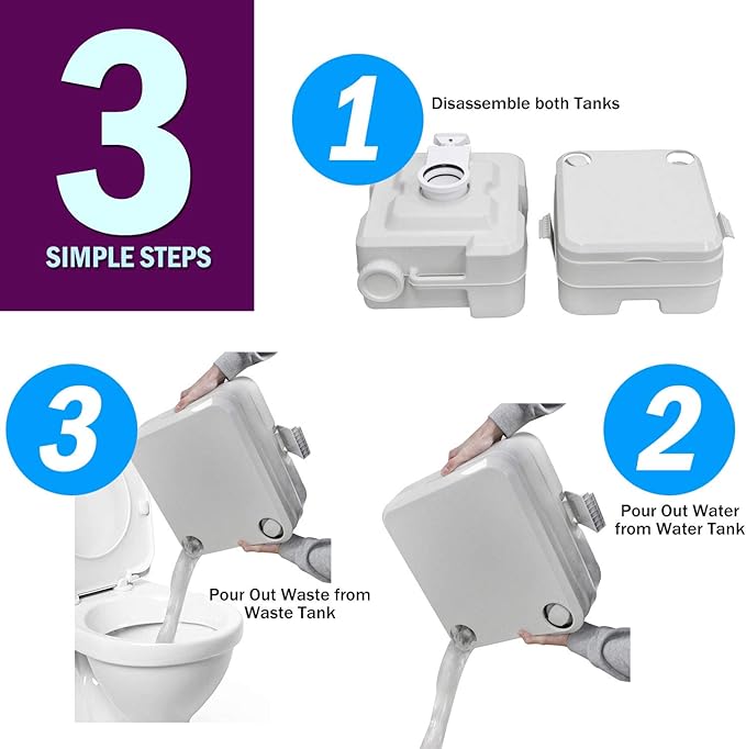 Portable 5.3 Gallon Camping Toilet with Carry Bag - Supports 286 LBS, 50 Flushes, Detachable Tanks