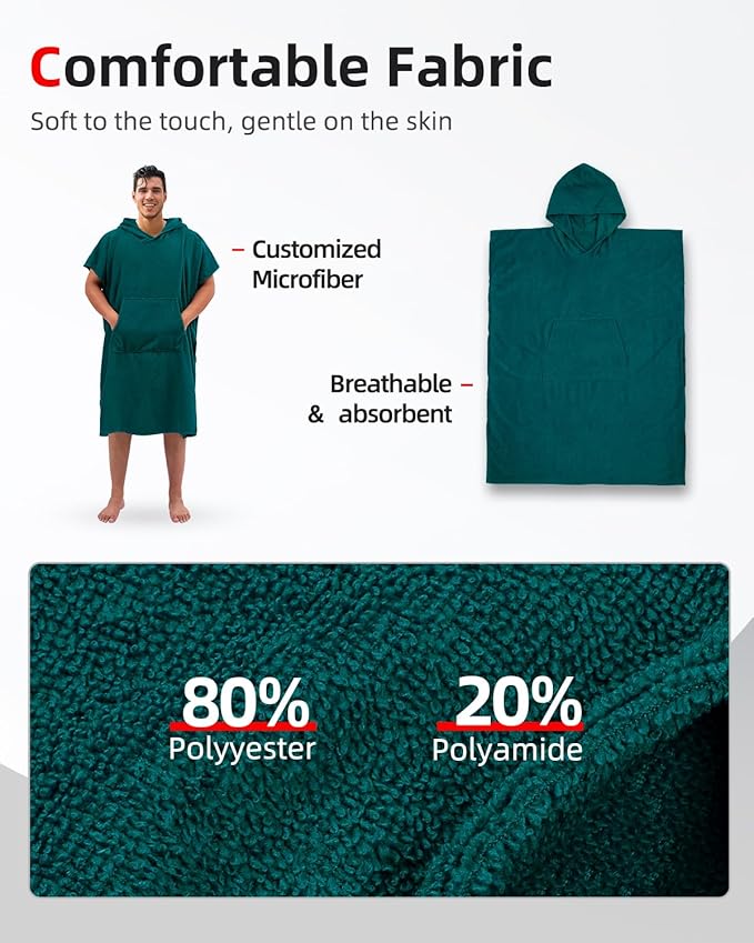 Abahub Surf Poncho Changing Robe with Hood, Thick Quick Dry Microfiber Wetsuit Changing Towel for Surfing Beach Swim Outdoor Sports Men Women, Absorbent Wearable Towel Cover Up(Sea Blue)