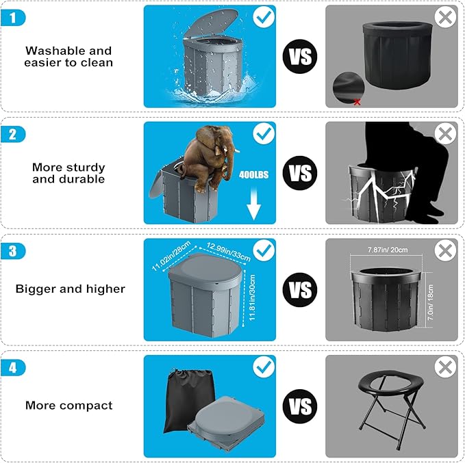 Portable Camping Toilet, Folding Toilet for Adults with Lid and Retractable Toilet Paper Holder, Waterproof Porta Potty with Carry Bag and Disposible Liners for Camping, Hiking, RV Travel, Road Trips