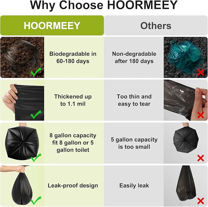 Portable Toilet Bags for Camping|80 Liners Toilet Replacement Bags | 100% Compostable & Biodegradable, 8 Gallon Thickened Bucket Liner for Outdoor Boating Trip, Trash Bags Plastic Free