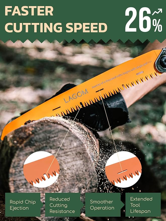 2 Pack Folding Saw | Folding Hand Saw for Cutting Branches, 11.4", a Camping Saw Made with SK5 Steel, Survival Saw with a Secured Design, Folding Camp Saw