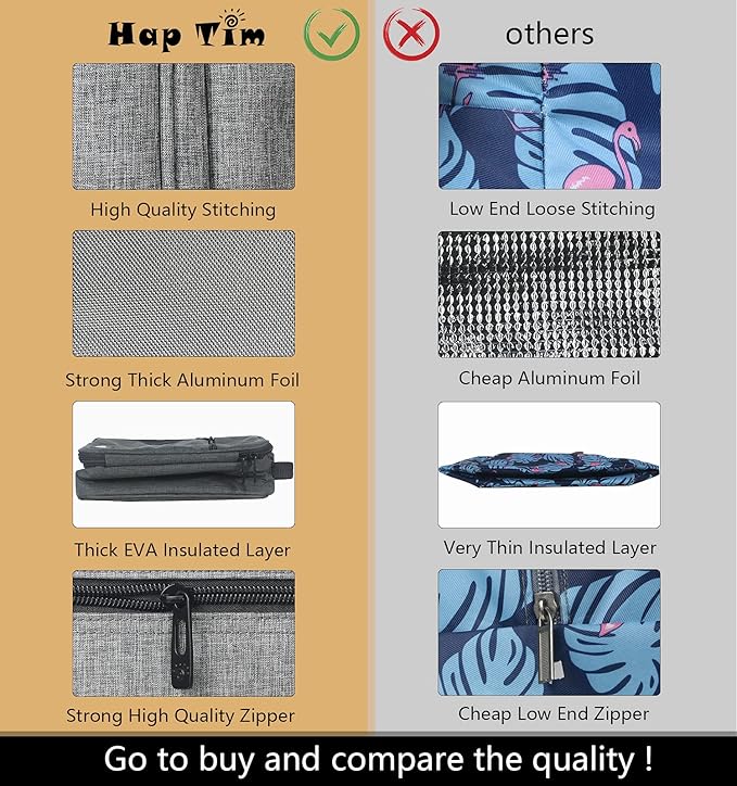 Hap Tim Insulated Lunch Box for Men, Reusable Lunch Bag for Women & Men, Adluts Lunchbox for Office Work, Portable Lunchbag, Mint Green(18654-MG)