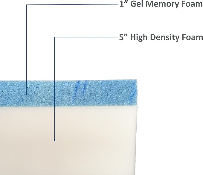FoamRush 6-Inch Bunk (48" x 75") Gel Memory Foam RV Mattress Replacement with Canvas Navy Cover, Medium Firm, Made in USA, Camper Trailer, Removable Water-Resistant Outdoor/Indoor Cover w Zip