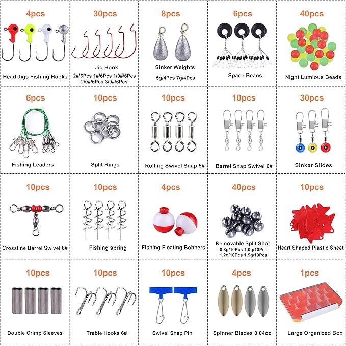 PLUSINNO Fishing Lures Baits Tackle Including Crankbaits, Spinnerbaits, Plastic Worms, Jigs, Topwater Lures, Tackle Box and More Fishing Gear Lures Kit Set, 102/302Pcs Fishing Lure Tackle
