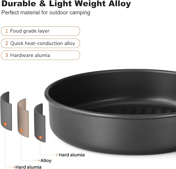 Odoland 2pcs Camping Frying Pans Nonstick for Camping Cooking Portable Camp Cookware 7.4" & 8.4" Camping Skillet with Mesh Bag for Backpacking Outdoor Camping Hiking and Picnic