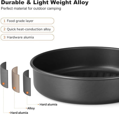 Odoland 2pcs Camping Frying Pans Nonstick for Camping Cooking Portable Camp Cookware 7.4" & 8.4" Camping Skillet with Mesh Bag for Backpacking Outdoor Camping Hiking and Picnic