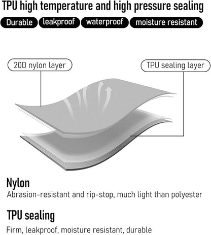 iClimb Ultralight Compact Sleeping Pad with Built-in Pump Inflatable Portable Air Mattress for Camping Backpacking Hiking (Silver)
