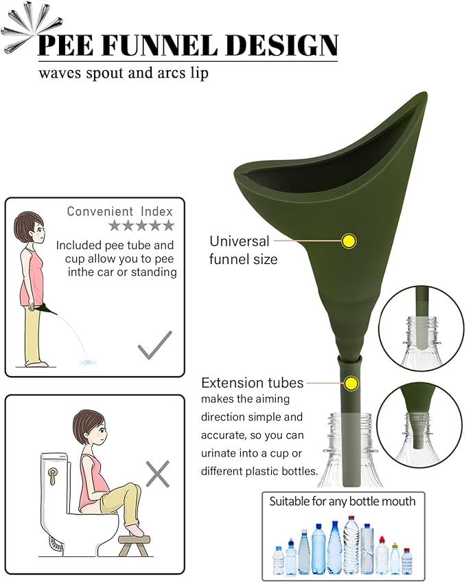 Female Urination Device with Cup, Female Urinals Portable Pee Funnel for Women - Standing Up to Pee Anywhere, Womens Pee Funnel Camping/Hiking Gear Gifts for Women