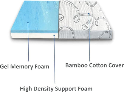 FoamRush 6-Inch Bunk (48" x 75") Gel Memory Foam RV Mattress Replacement with Canvas Navy Cover, Medium Firm, Made in USA, Camper Trailer, Removable Water-Resistant Outdoor/Indoor Cover w Zip