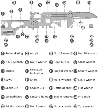 28 in 1 EDC Multi-function Tool, Keychain portable Metal Pocket Tool for men, Wrench for Screw, Ruler, Pulley, Spoke Tool,bottle opener, thread cutter, Self-locking Pocket Knife Multitool