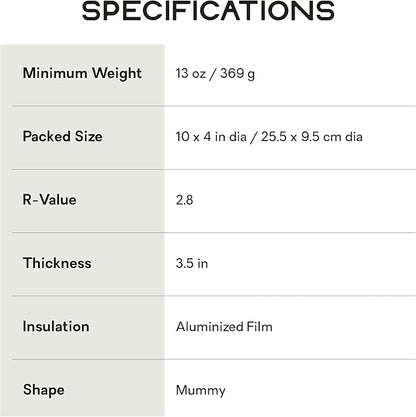 Nemo Tensor Trail Ultralight Insulated Sleeping Pad, Regular Mummy