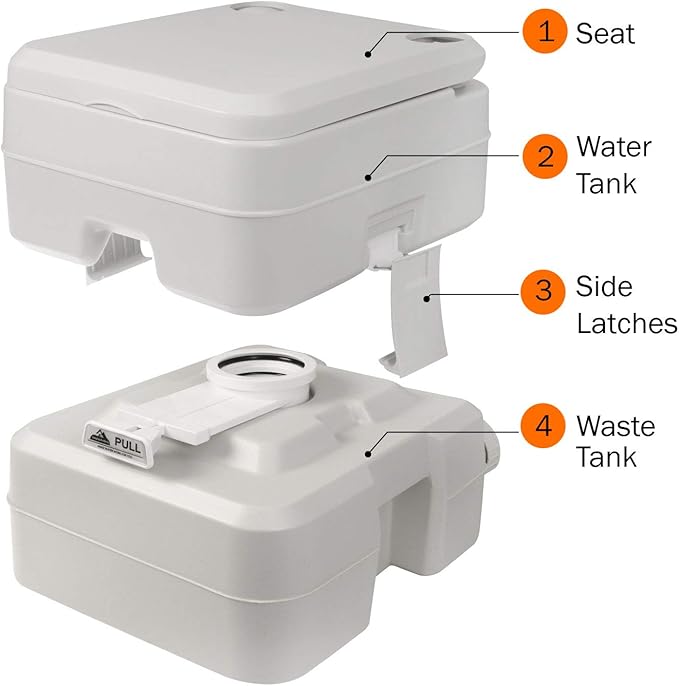 Portable 5.3 Gallon Camping Toilet with Carry Bag - Supports 286 LBS, 50 Flushes, Detachable Tanks