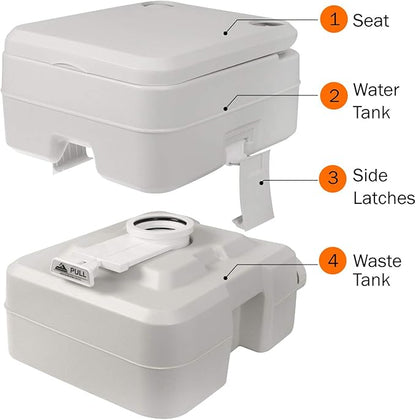 Portable 5.3 Gallon Camping Toilet with Carry Bag - Supports 286 LBS, 50 Flushes, Detachable Tanks
