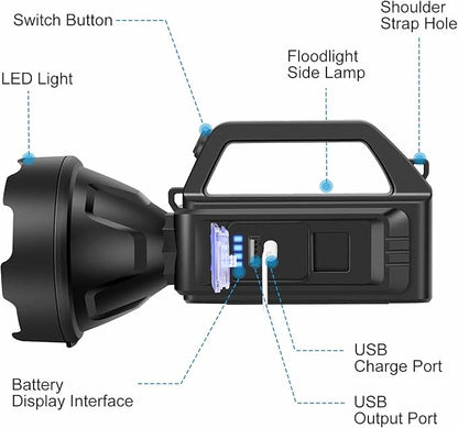 2 Pack Spotlight Flashlight, Rechargeable Handheld Searchlight, 4 Modes, High Lumens for Camping, Hiking, Hunting and Emergencies