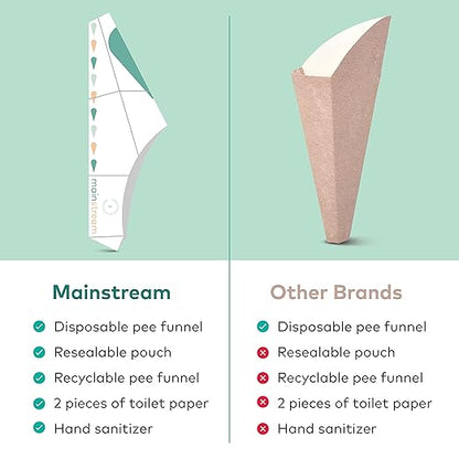 Disposable Female Urination Device, Pack of 10 Portable Urinal for Women, Travel Essential Pee Cup for Public Toilets, Trips Camping Hiking & Outdoor Activities, Easy to Use & Foldable Female Urinal