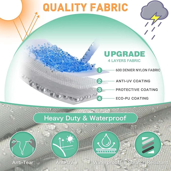 Golf Bag Cover Rain Hood Waterproof, Accessory Gifts for Any Golfer, Beginner to pro, Golf Alliance Partners