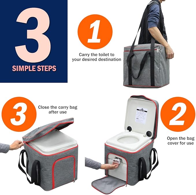 Portable 5.3 Gallon Camping Toilet with Carry Bag - Supports 286 LBS, 50 Flushes, Detachable Tanks