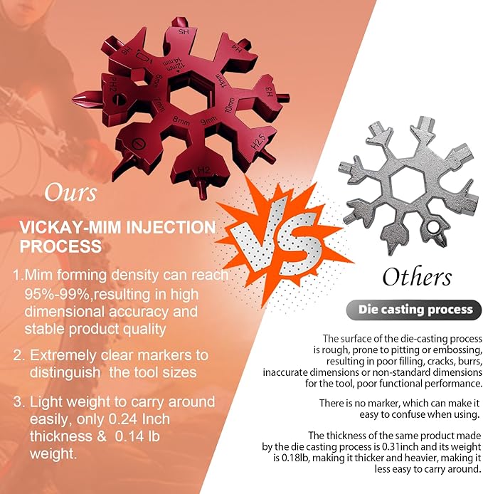 18 in 1 Snowflake Multi Tool, Phillips Flat Screwdriver Kit/Wrench/Bottle Opener, EDC Camping Gear, Gifts for Men (Red)