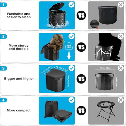 Portable Camping Toilet, Foldable Toilet for Adults with Detachable Phone Shelf and Toilet Paper Holder, Waterproof Porta Potty with Lid for Camping, Hiking, RV Travel, Road Trips
