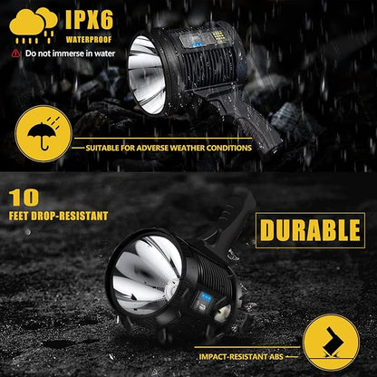 1000000 Lumens Spotlight, 6 Modes Super Bright Rechargeable Spotlight Flashlight, IPX6 Waterproof Outdoor Handheld Spot Lights for Marine Hunting Boating, XXX-Large with Tripod