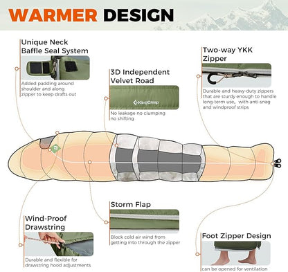 KingCamp Down Sleeping Bag for Adults, 600 FP Cold Weather 3-4 Season Sleeping Bag, Ultralight & Compact with Compression Sack for Backpacking, Camping, Hiking