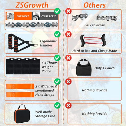 56 Inch High Limb Rope Saw with 72 Sharp Teeth Blades on Both Sides, Rope Chain Saw Kit, Rope Saw Tree Saw High, Hand Rope Chain Saw Includes Ergonomic Handles, Hand Straps and Storage Case
