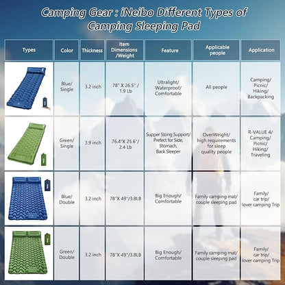 iNeibo Sleeping Pad for Camping - Inflatable Sleeping Pad with Pillow Built-in Foot Pump Compact Camping Air Mattress for Hiking Camping Backpacking Tent Car Traveling (Blue, Single)