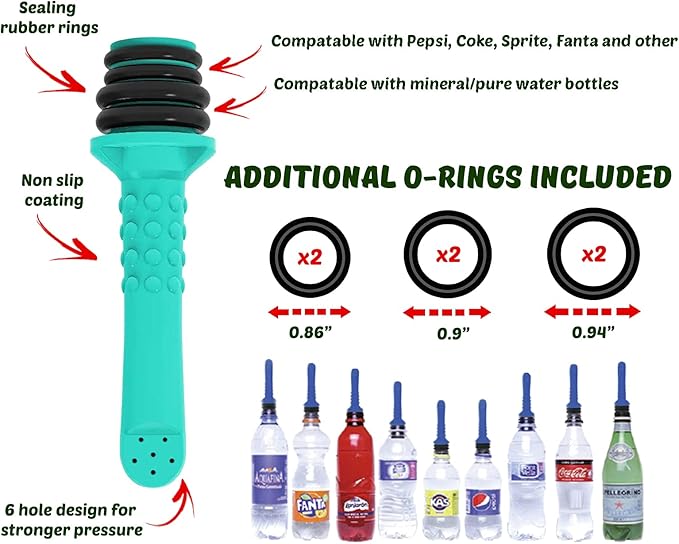 3pcs Portable Travel Bidet I Easy-to-use Portable Bidet I Compatible with Most Bottles I Peri Bottle for Postpartum Care I Portable Bidet for Toilet, Washing, Personal Hygiene and Travel