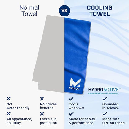 MISSION Original Cooling Towel, Etched Camo Crockery - Soft, Durable Microfiber - Cools Up to 2 Hours - UPF 50 Sun Protection - Machine Washable