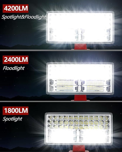 20V Light for Craftsman V20 Li-ion Battery, 40W 4200LM for Craftsman Light with 5V/2.1A USB Port,18W Type C Port 110° Pivoting Head Led Work Light Floodlight Spotlight