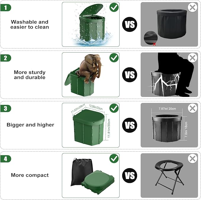 Portable Camping Toilet, Foldable Toilet for Adults with Detachable Phone Shelf and Toilet Paper Holder, Waterproof Porta Potty with Lid for Camping, Hiking, RV Travel, Road Trips