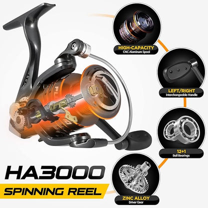 PLUSINNO Fishing Rod and Reel Combos Carbon Fiber Telescopic Fishing Pole with Reel Combo Sea Saltwater Freshwater Kit Fishing Rod Kit