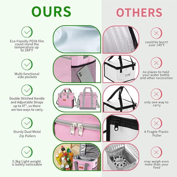 Iknoe Large Cooler Bag Collapsible 24 Can Insulated Bags Leakproof Lunch Cooler Tote with Multi-Pockets for Adult Insulated Thermal Bag for Beach, Picnic, Office Work