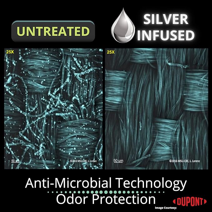 Pee Cloth:Silver Infused Pee rag for Women who Pee Outdoors, Reusable Absorbent Wipes, Eco alt. to Toilet Paper, Female Urination Solution for Camping, Hiking (2pc Combi- BlueDisco+Fiesta)