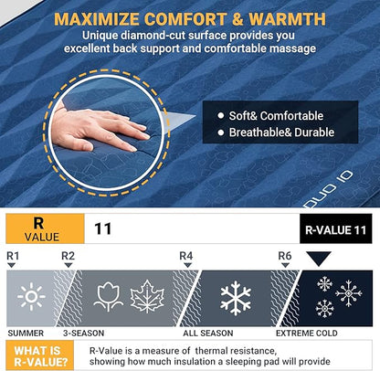KingCamp Double Sleeping Pad, 2 Person Queen R 10 Self Inflating Sleeping Pad 4" Ultra Thick Full Size Foam Mattress Mat with 3D Sidewalls & Diamond-Cut Surface for Camping Tent Car, PVC Free