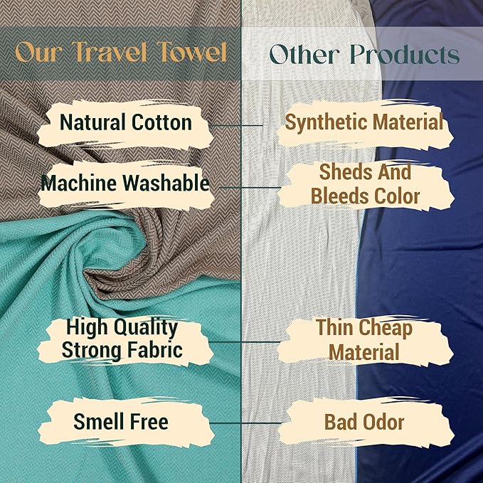 2 Set Oversized Turkish Bath Towel Sheets for Adults XXL Bathroom Extra Large Luxury Cotton Pool Peshtemal Washable Good Texture, Absorbency, Softness (Turquoise Blue and Silver Gray)