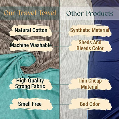 2 Set Oversized Turkish Bath Towel Sheets for Adults XXL Bathroom Extra Large Luxury Cotton Pool Peshtemal Washable Good Texture, Absorbency, Softness (Turquoise Blue and Silver Gray)